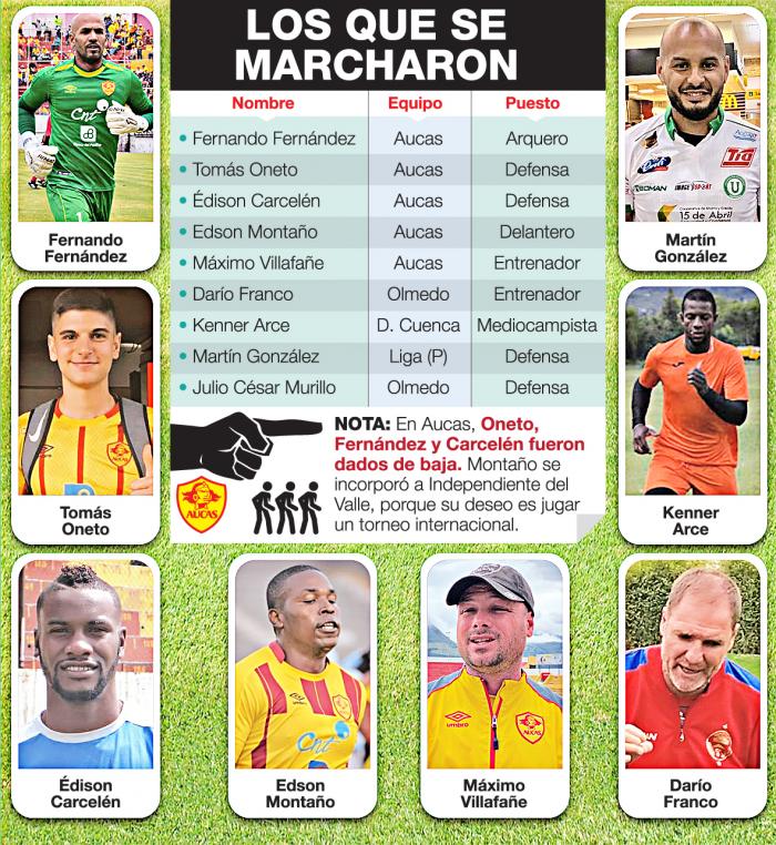 futbol-ecuatoriano