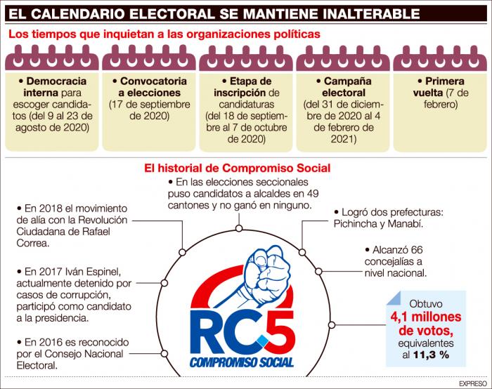CALENDARIO-ELECTORAL