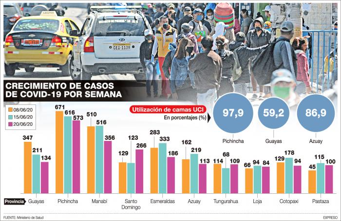 CRECIMIENTO-CASOS-COVID-19.jpg