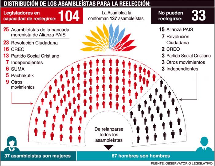 pleno-asamblea.jpg