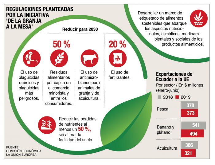 Propuesta-Union_Europea