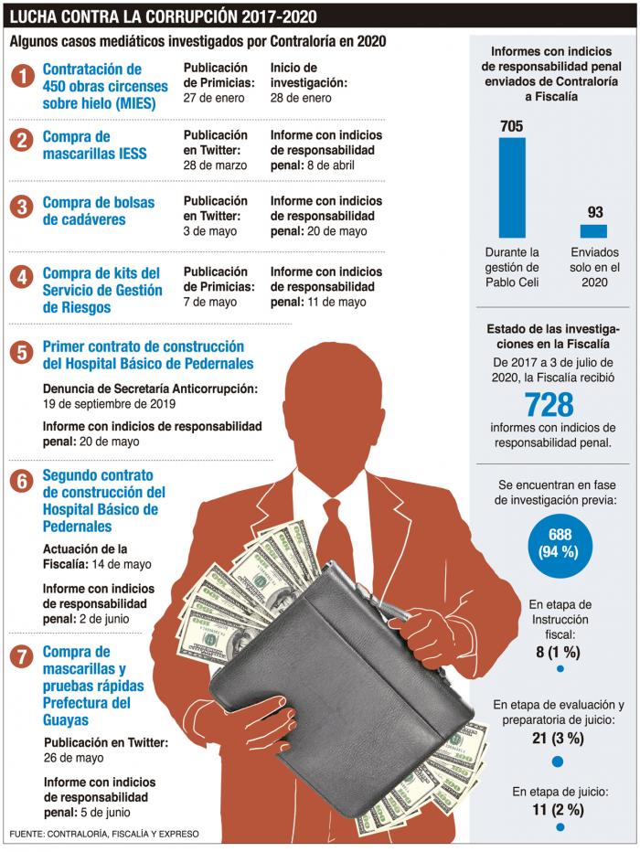 infografia-contraloria.jpg