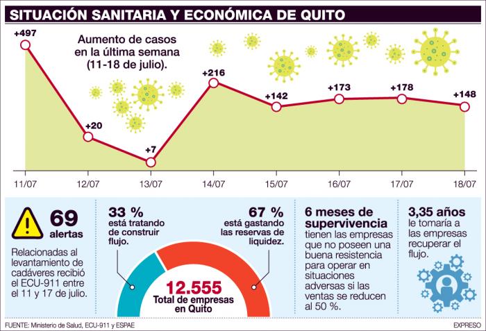 quito-situacion.jpg