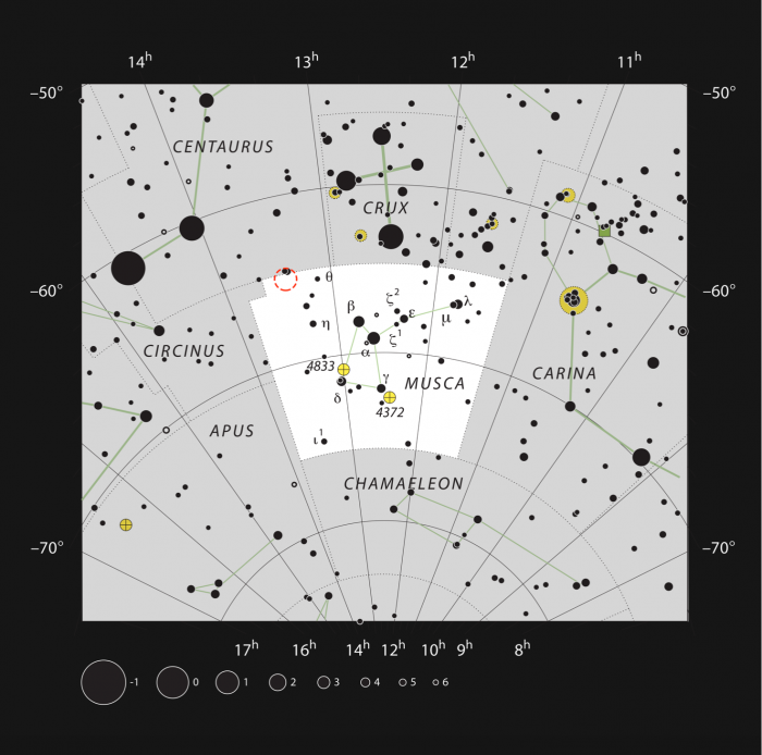 vlt-eso-exoplanetas-ubicacion