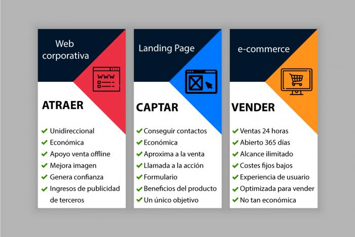 web