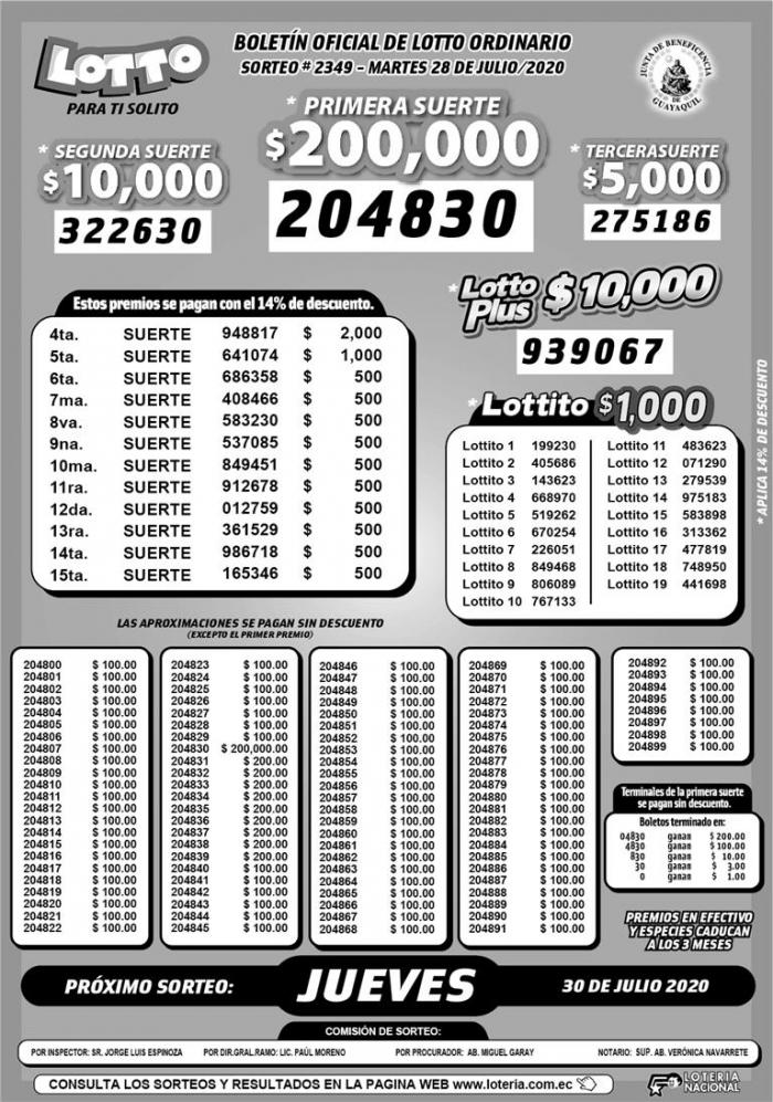 Lotto
