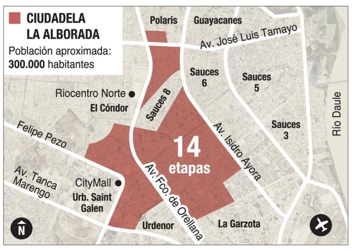 Inseguridad la Alborada