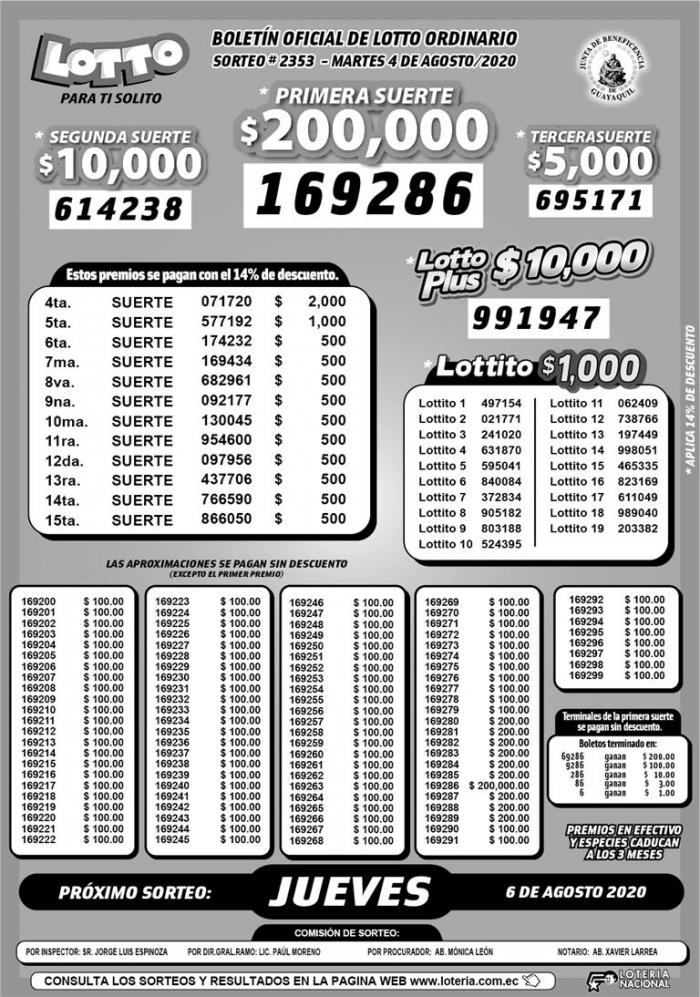 lotto