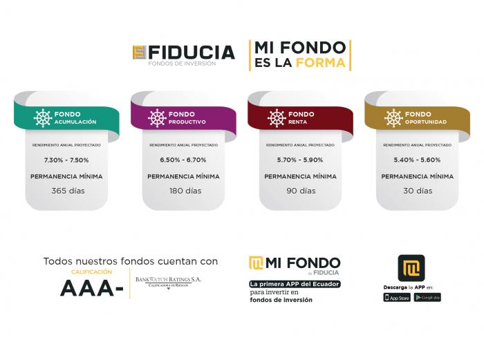 mi-fondo-app-fiducia-ecuador