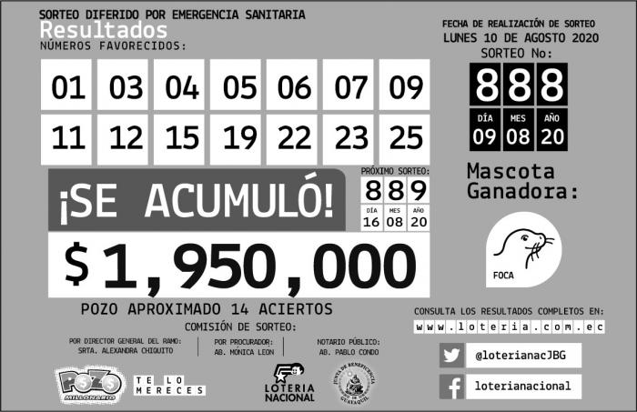 pozo 10 de agosto