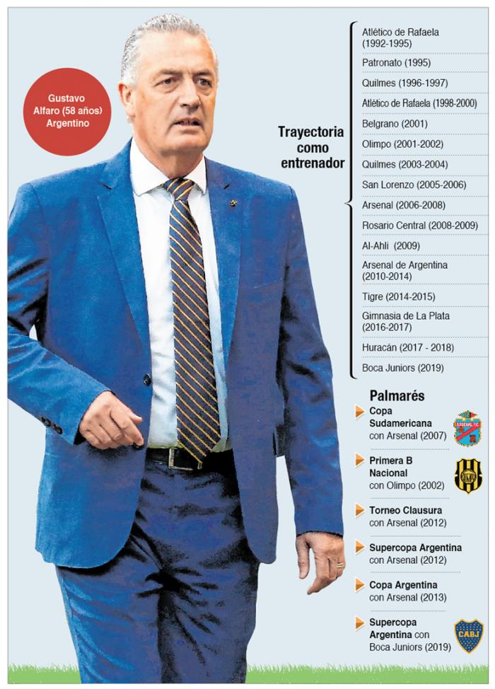gustavo+alfaro+seleccion+Ecuador+candidato