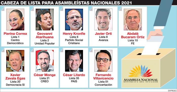 cabeza-de-lista-asamblea