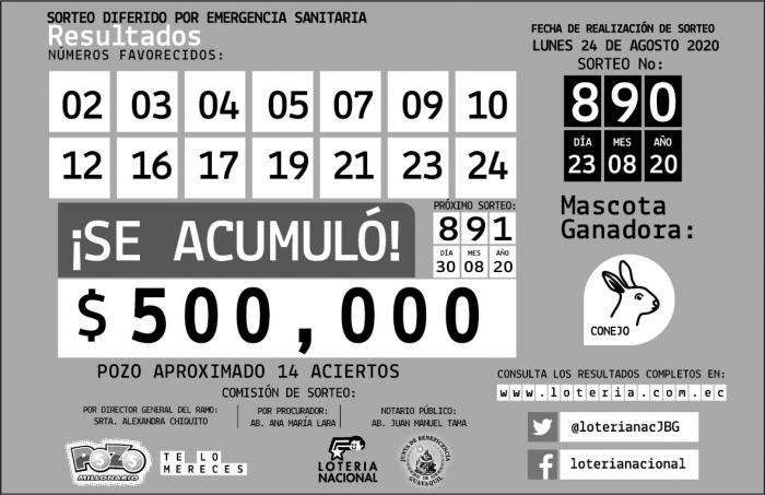 lunes 24 de agosto Pozo