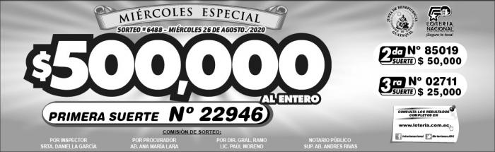 https://imagenes.expreso.ec/files/content_image/uploads/2020/08/27/5f47cc473d23a.jpeg
