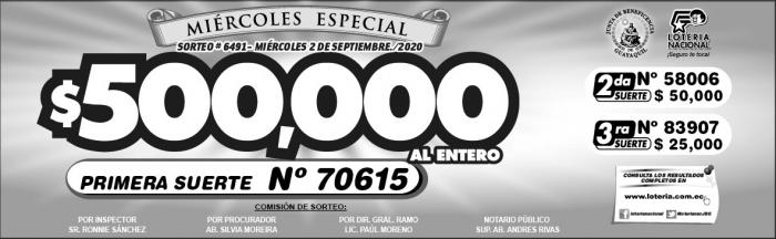 Lotería Nacional.