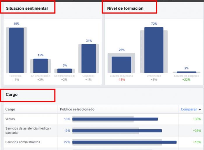 Facebook Business Manager