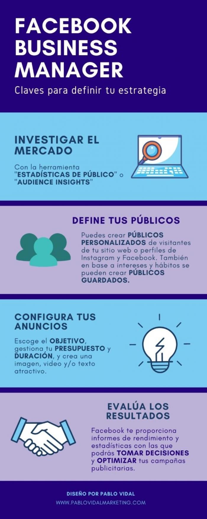 Facebook Business Manager