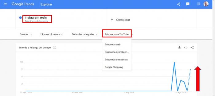 Trends 9