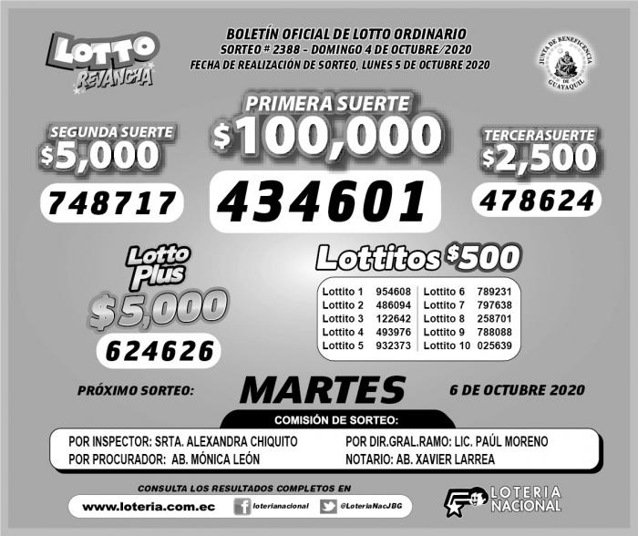 Lotería Nacional, Pozo Millonario y Lotto resultados de la semana del