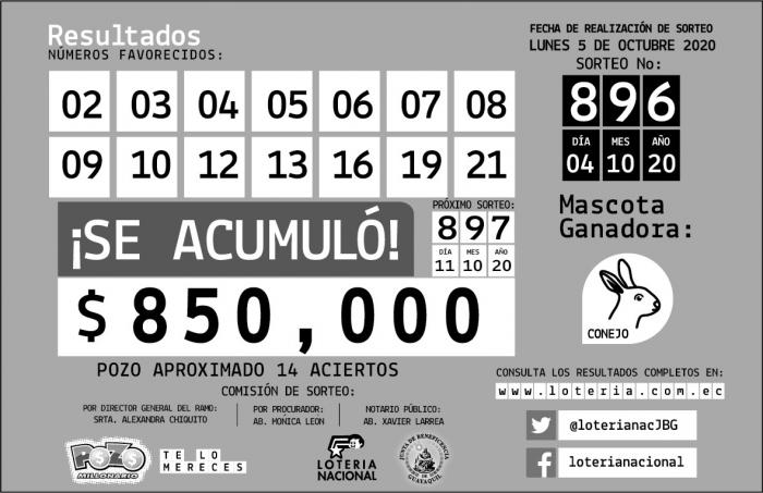 pozo lunes 5 de octubre