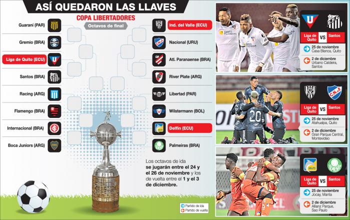 sorteo-copa