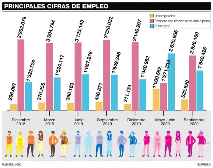 thumbnail_CIFRAS-EMPLEO
