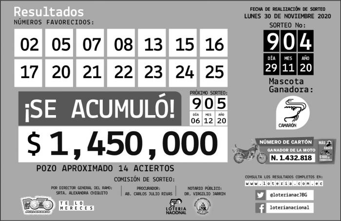 pozo lunes 30 de noviembre