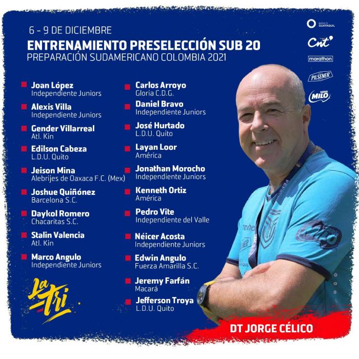 JORGE-CELICO-CONVOCATORIA-MICROCICLO