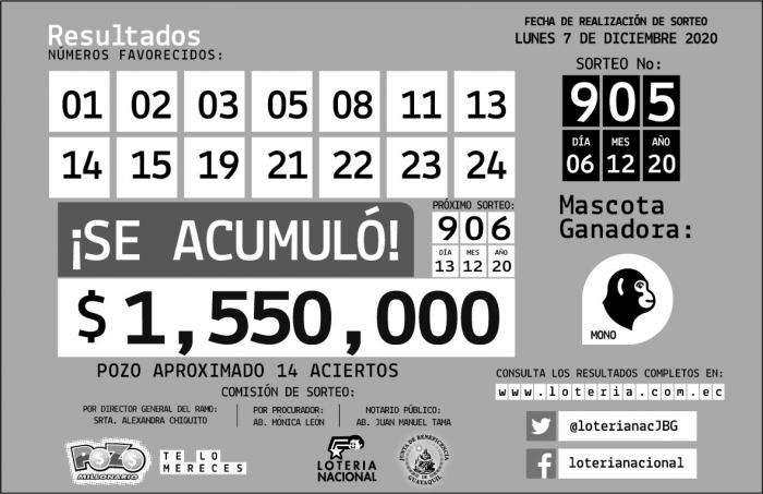 POZO LUNES 7 DE DICIEMBRE
