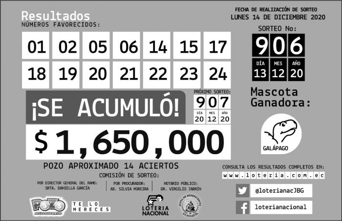 pozo lunes 14 de diciembre