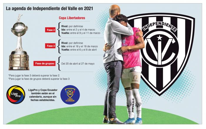 independiente-del-valle-AGENDA