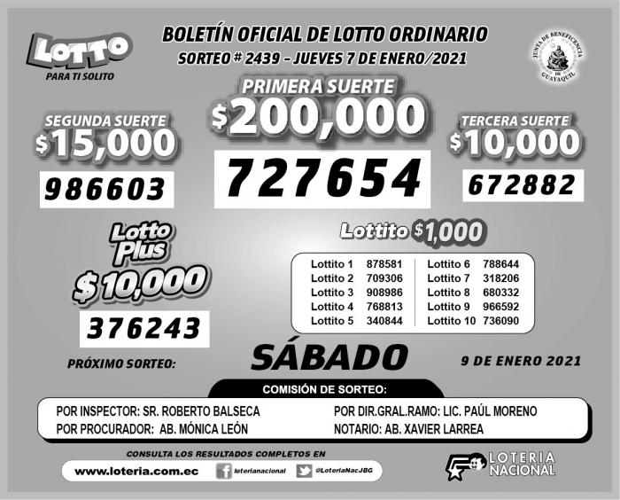 Lotería Nacional, Pozo Millonario y Lotto resultados de la semana del