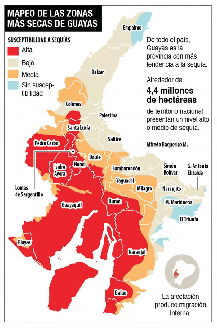 Infografía sobre la situación de la provincia del Guayas.