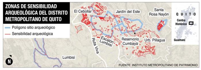 zonas-arqueologicas-quito