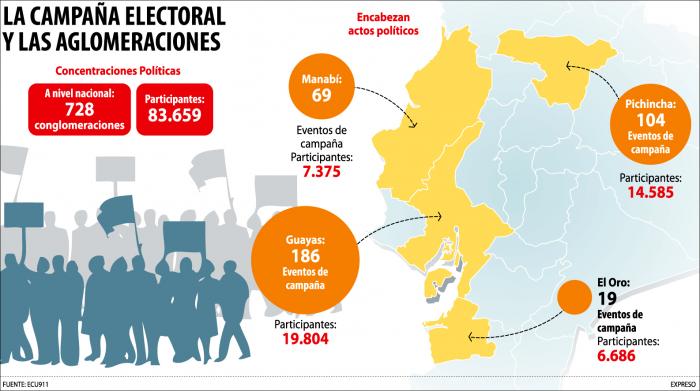 Campaña- caravanas- cne- protocolo
