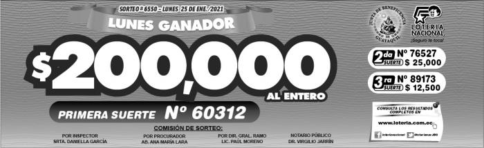 Loteria Nacional Pozo Millonario Y Lotto Resultados De La Semana Del 25 De Enero De 2021