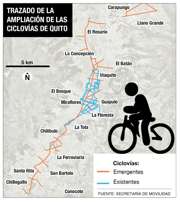 Trazado-Bicis-Quito