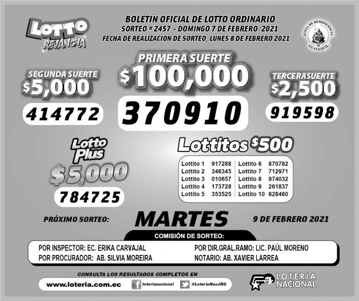 lotto 8 de febrero