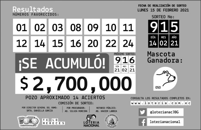 Pozo 15 de febrero