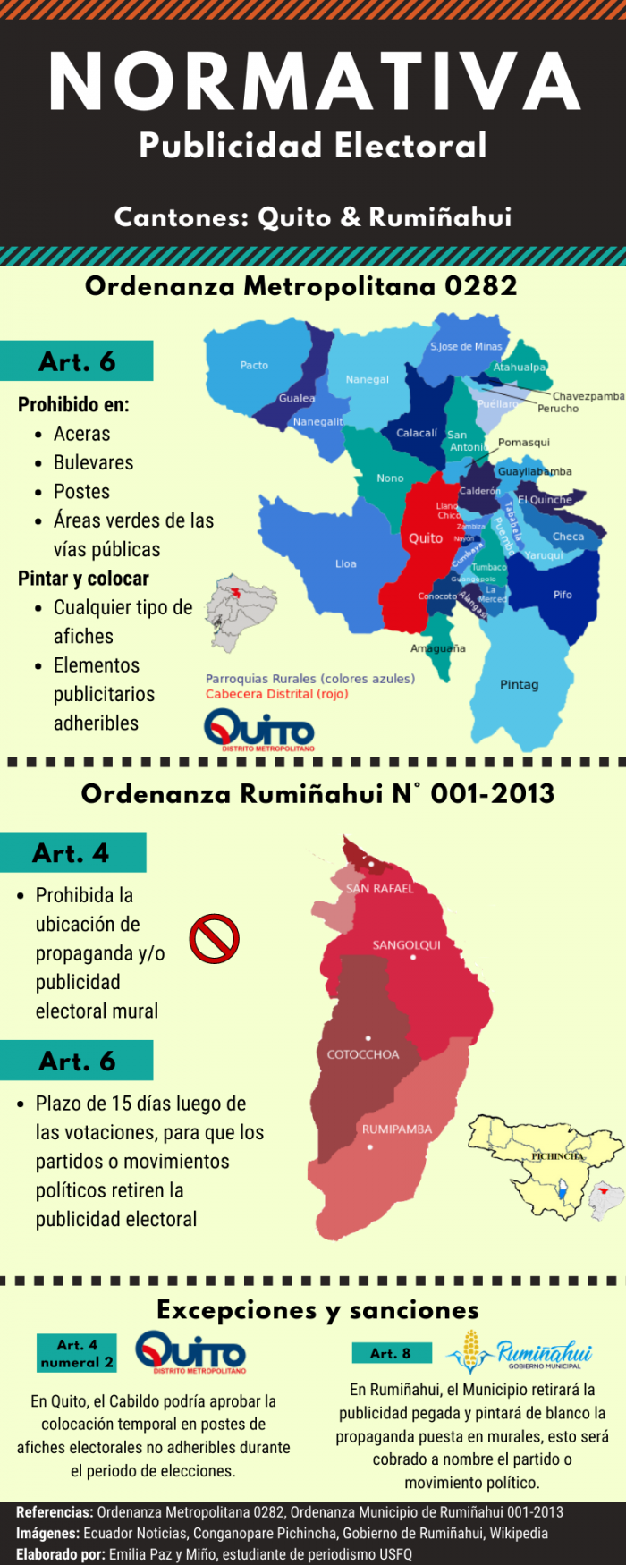 Publicidad electoral_Rumiñahui_Pichincha_Infografía