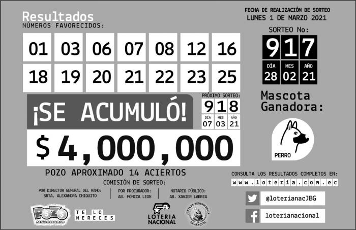 POZO