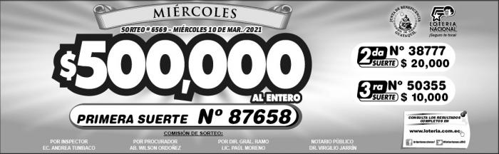 Lotería Nacional.