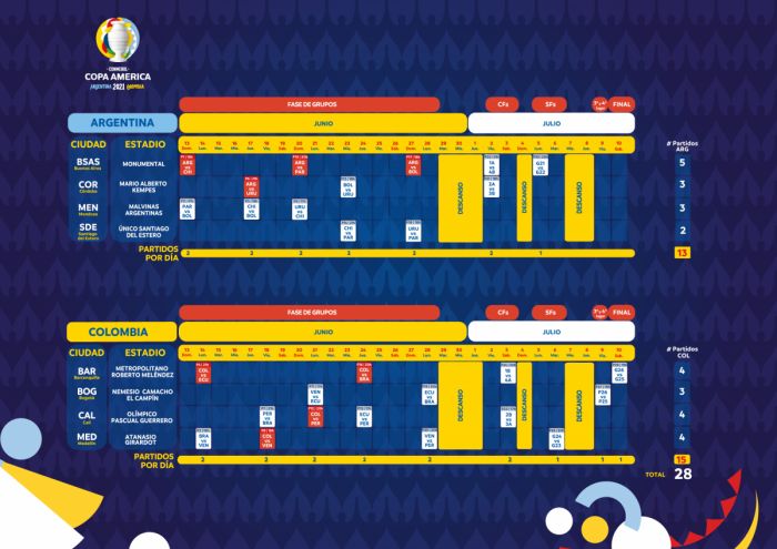 FIXTURE-COPA-AMERICA-2021
