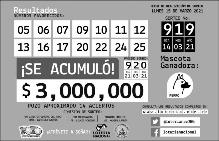 pozo lunes 15 de marzo