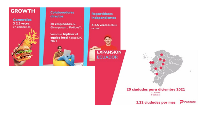 PedidosYa