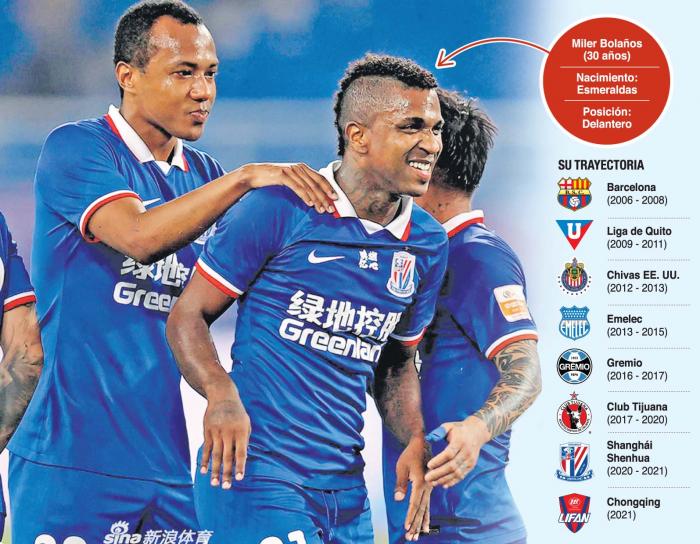 miler+bolaños+SELECCIÓN+china