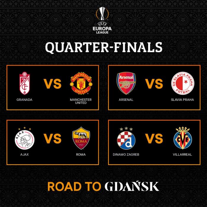EUROPA-LEAGUE-CUARTOS-FINAL