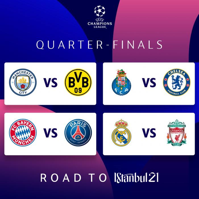 CHAMPIONS-LEAGUE-CUARTOS DE FINAL