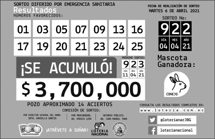 POZO