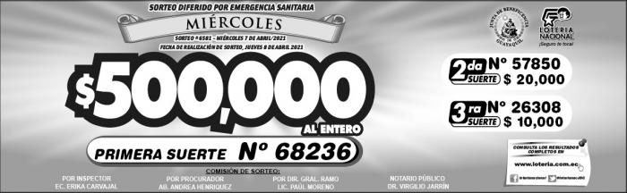 Lotería Nacional.